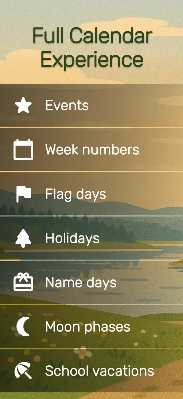 Day details