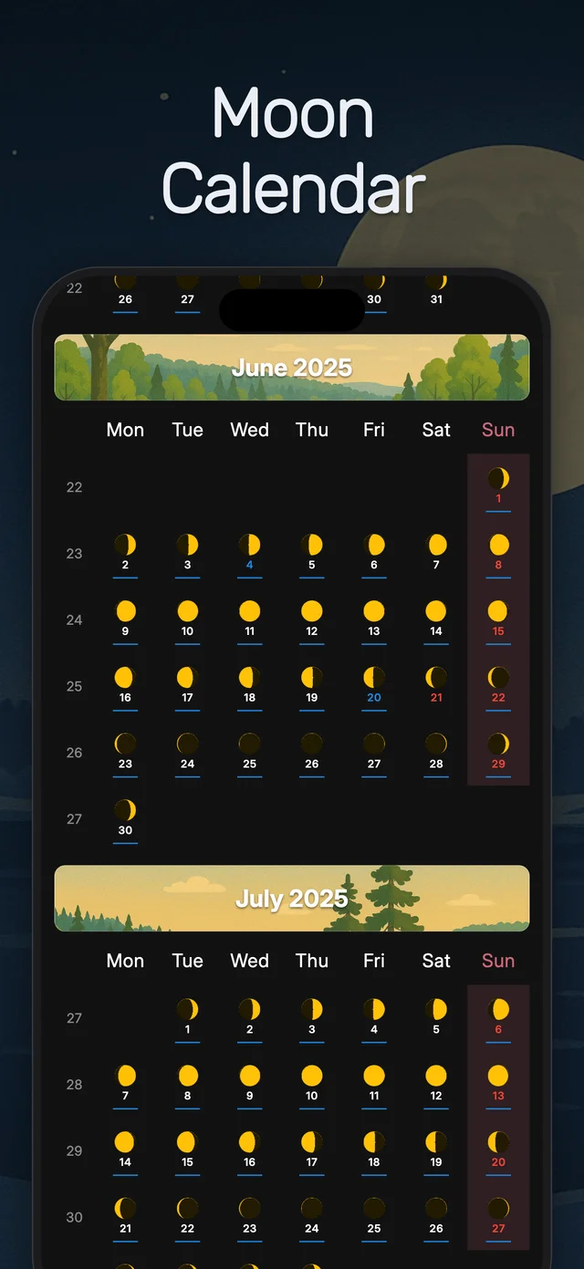 Moon phases